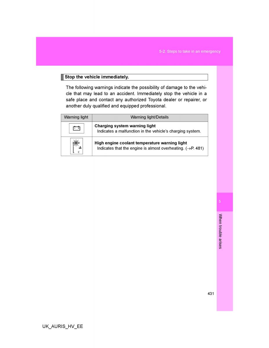 Toyota Auris Hybrid I 1 owners manual / page 431