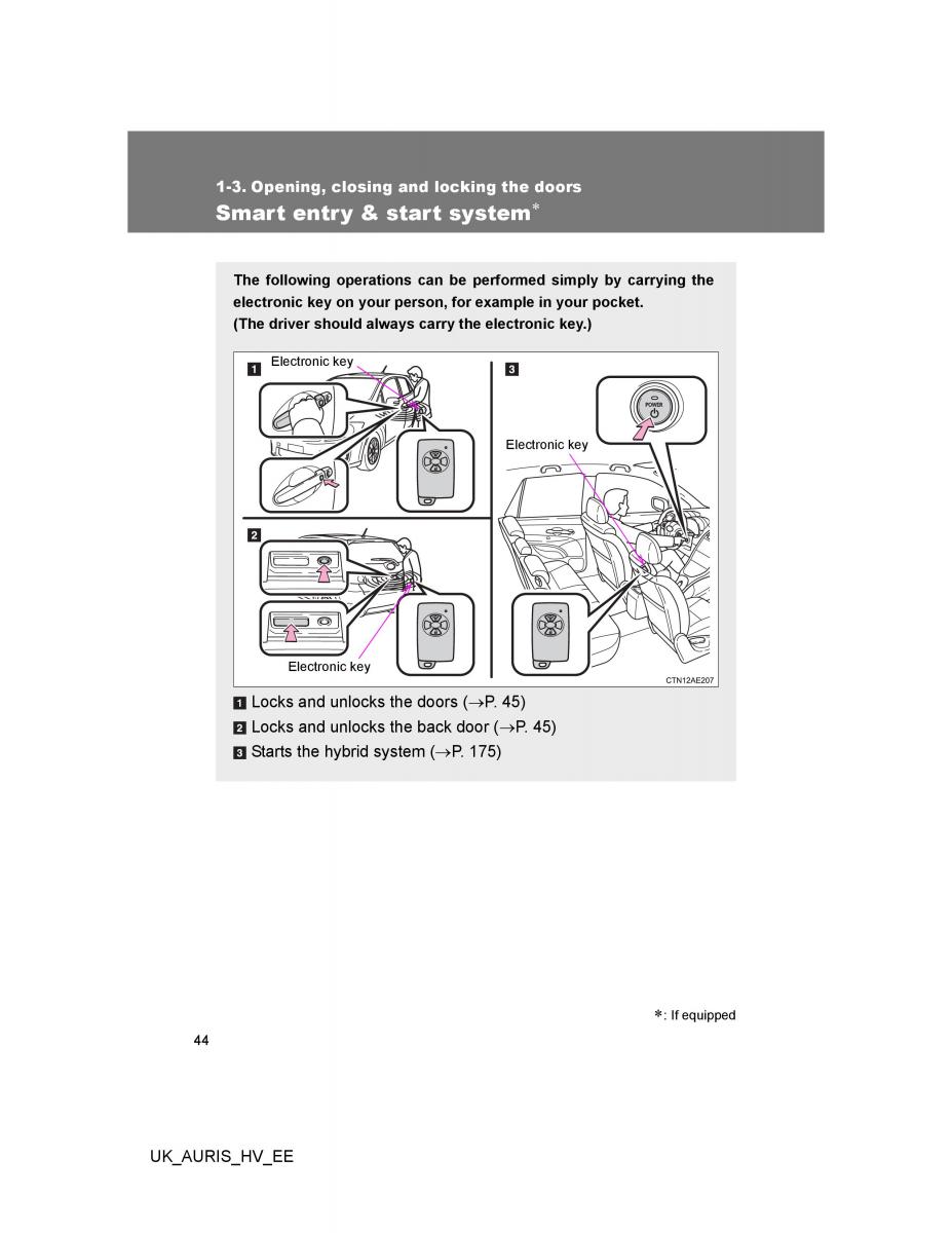 Toyota Auris Hybrid I 1 owners manual / page 44