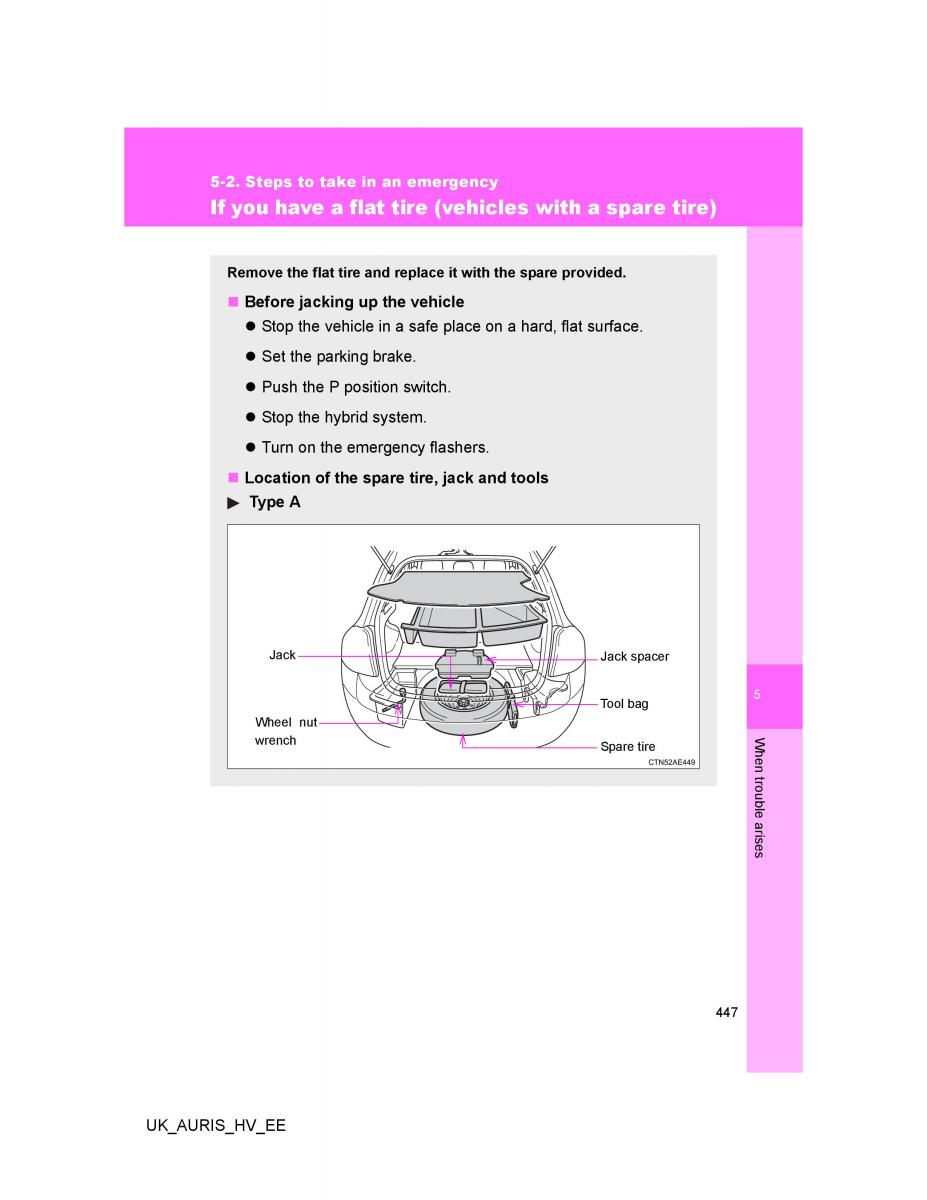 Toyota Auris Hybrid I 1 owners manual / page 447