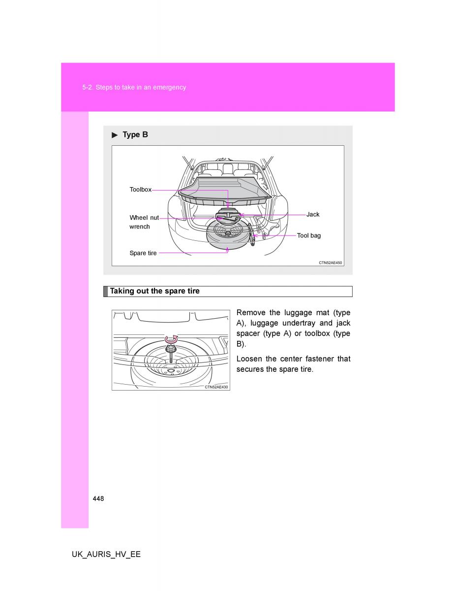 Toyota Auris Hybrid I 1 owners manual / page 448