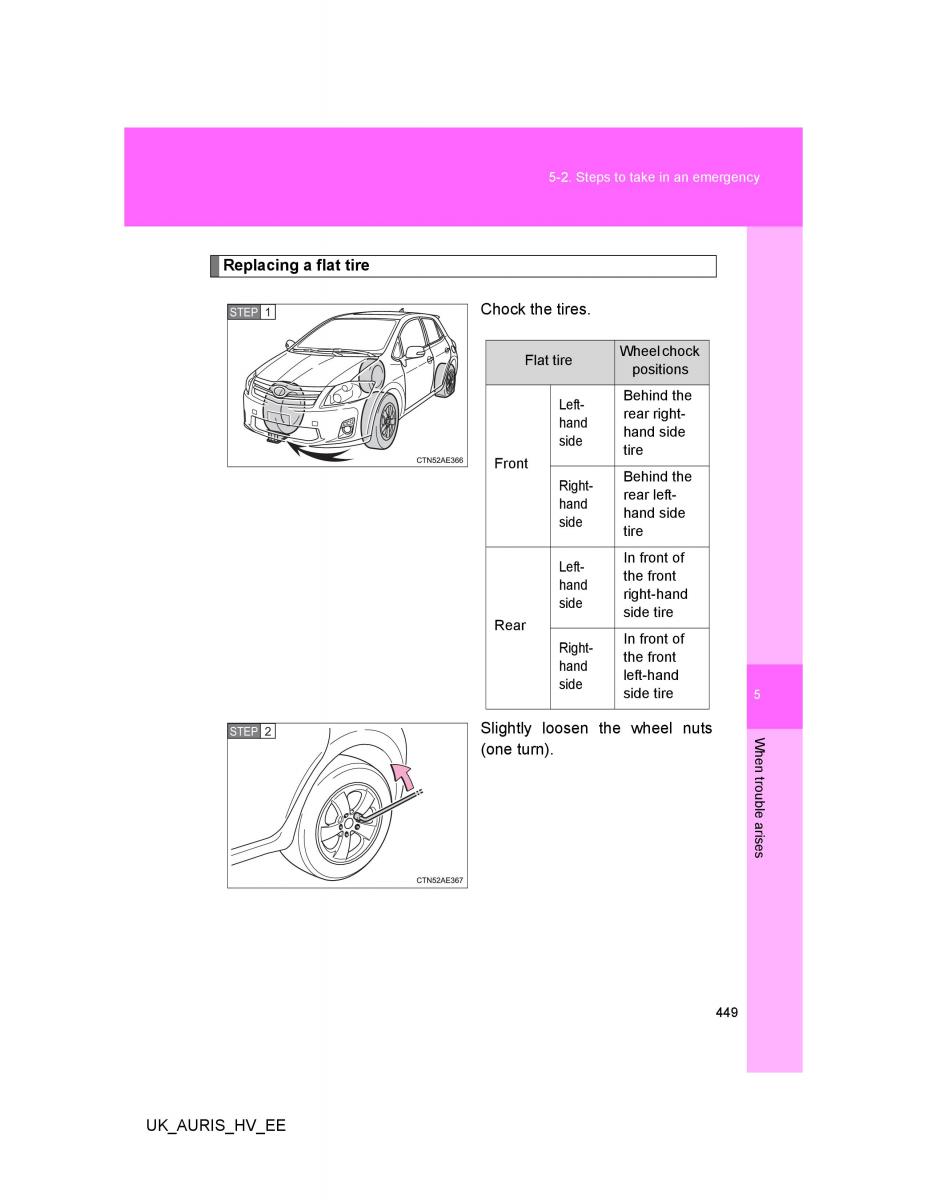 Toyota Auris Hybrid I 1 owners manual / page 449