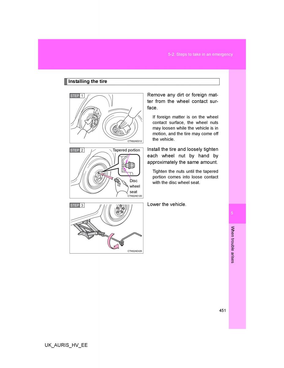 Toyota Auris Hybrid I 1 owners manual / page 451