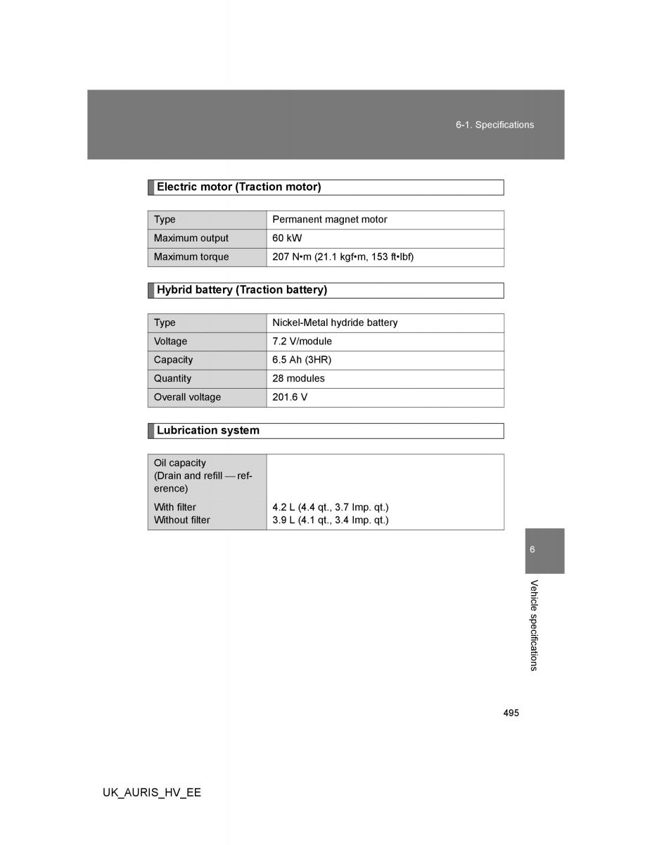 Toyota Auris Hybrid I 1 owners manual / page 495