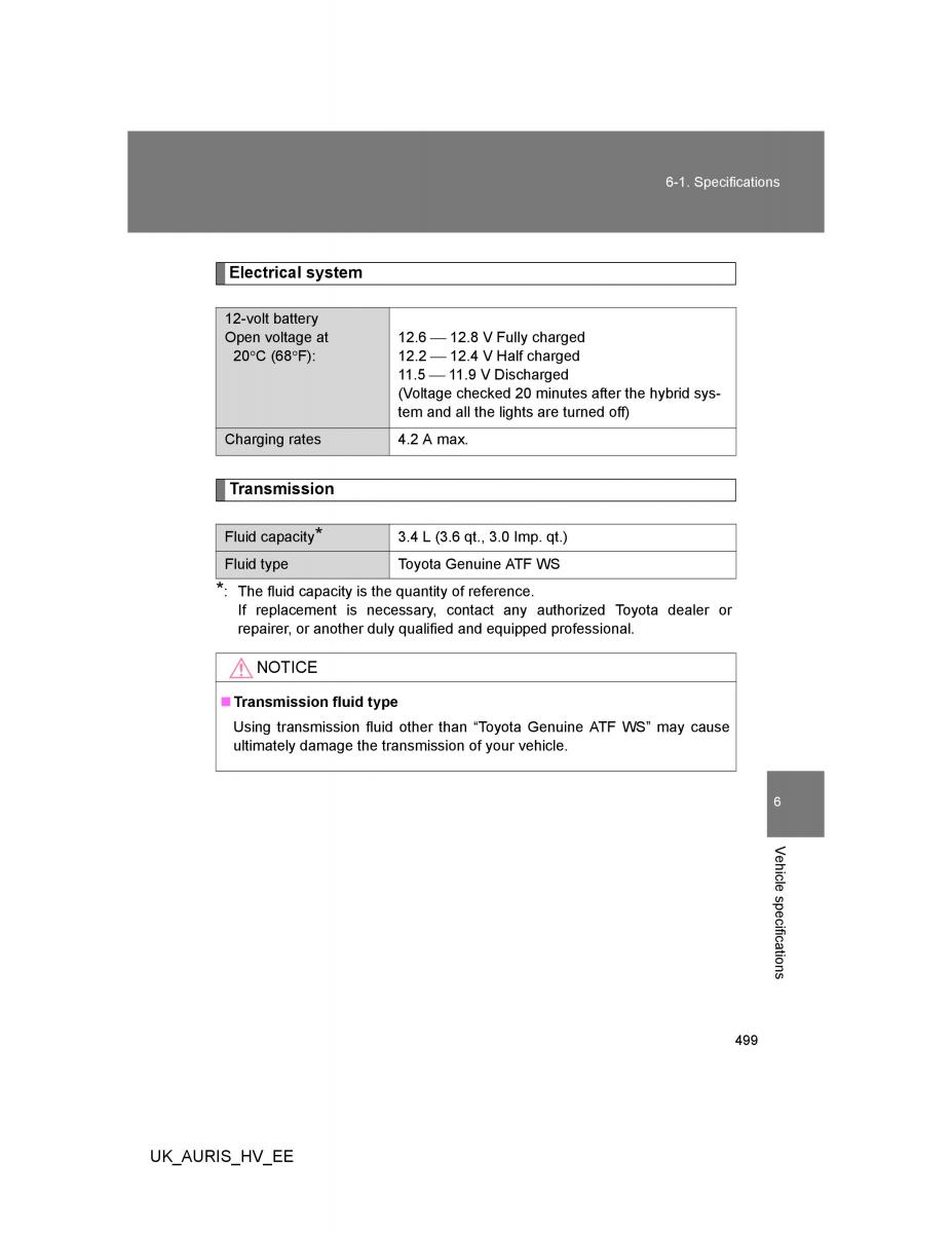 Toyota Auris Hybrid I 1 owners manual / page 499