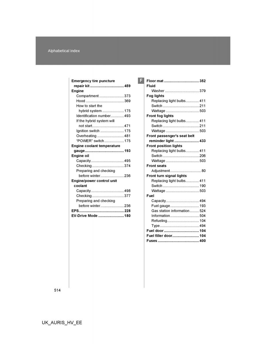 Toyota Auris Hybrid I 1 owners manual / page 514