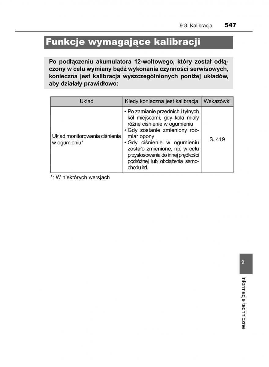 Toyota Auris Hybrid II 2 instrukcja obslugi / page 547