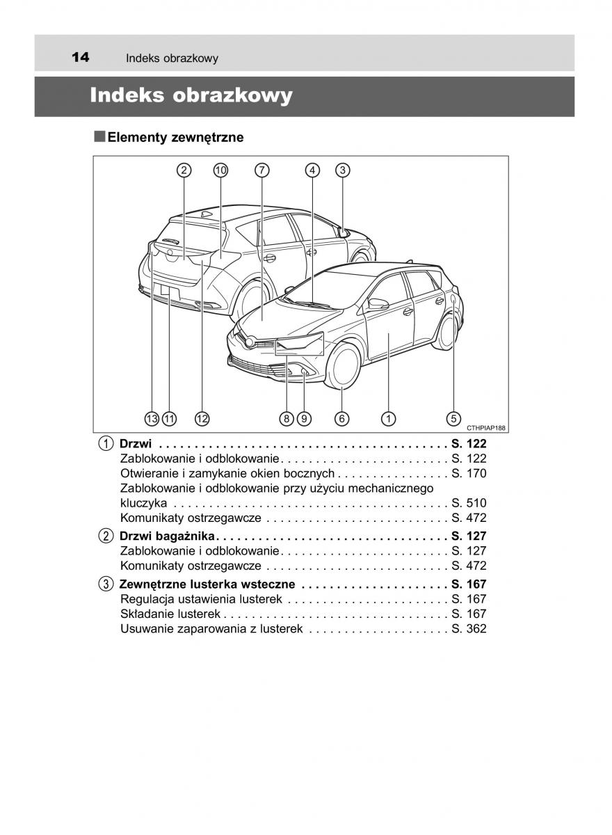 Toyota Auris Hybrid II 2 instrukcja obslugi / page 14