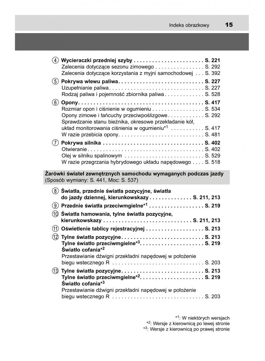 Toyota Auris Hybrid II 2 instrukcja obslugi / page 15