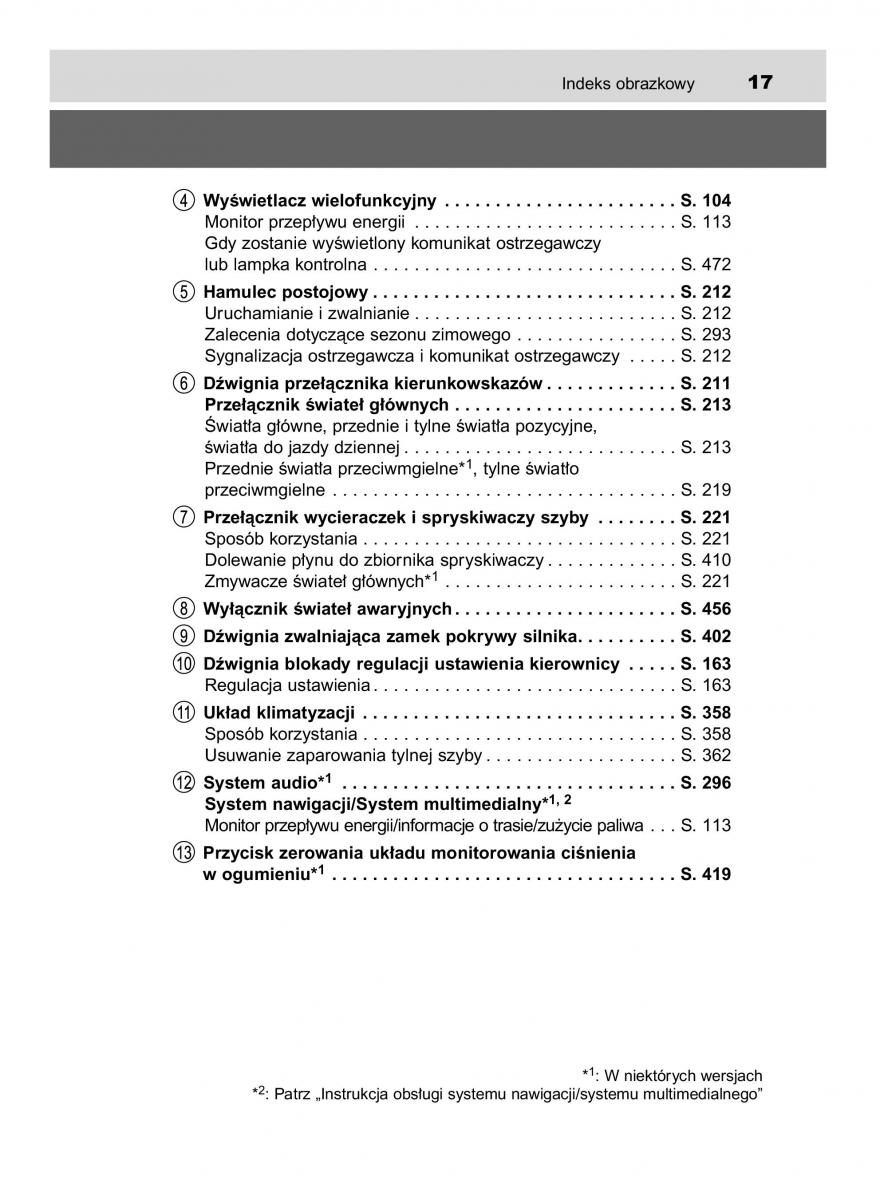 Toyota Auris Hybrid II 2 instrukcja obslugi / page 17