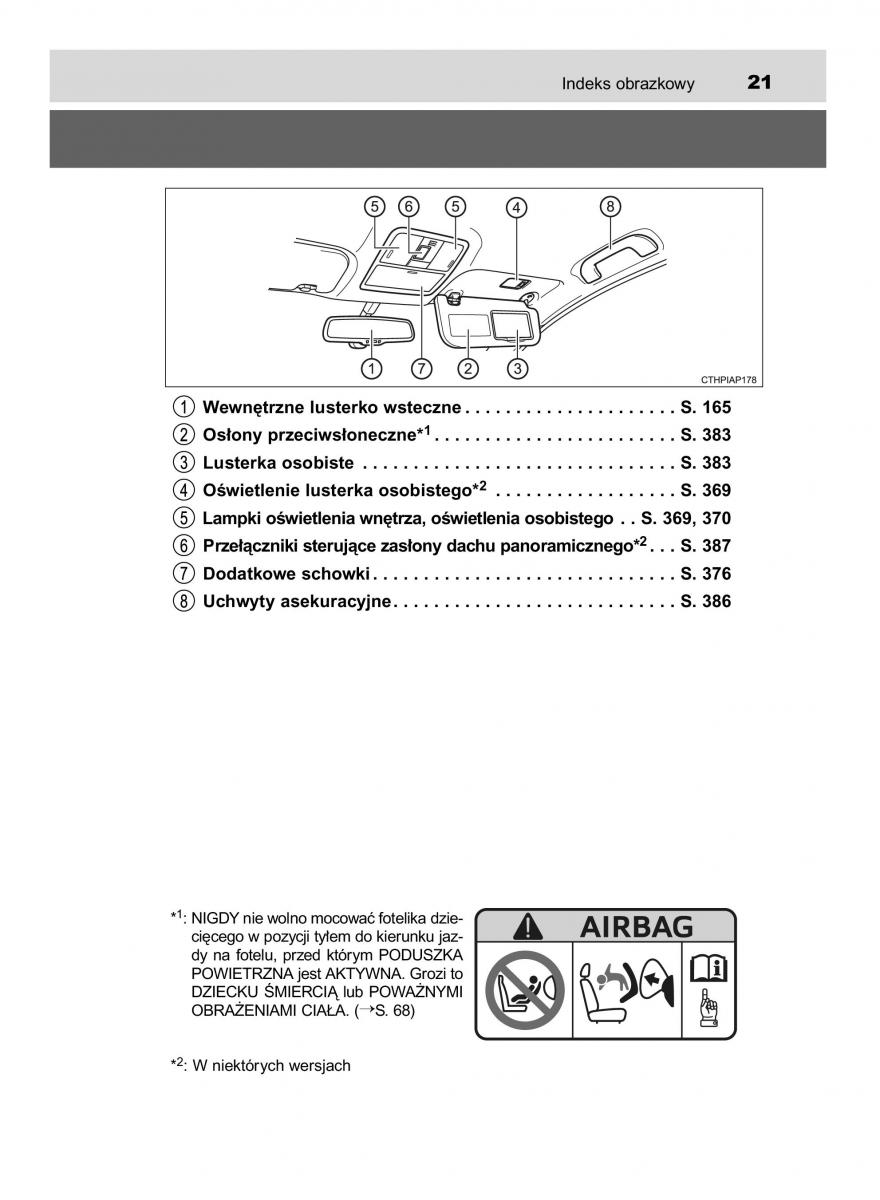 Toyota Auris Hybrid II 2 instrukcja obslugi / page 21