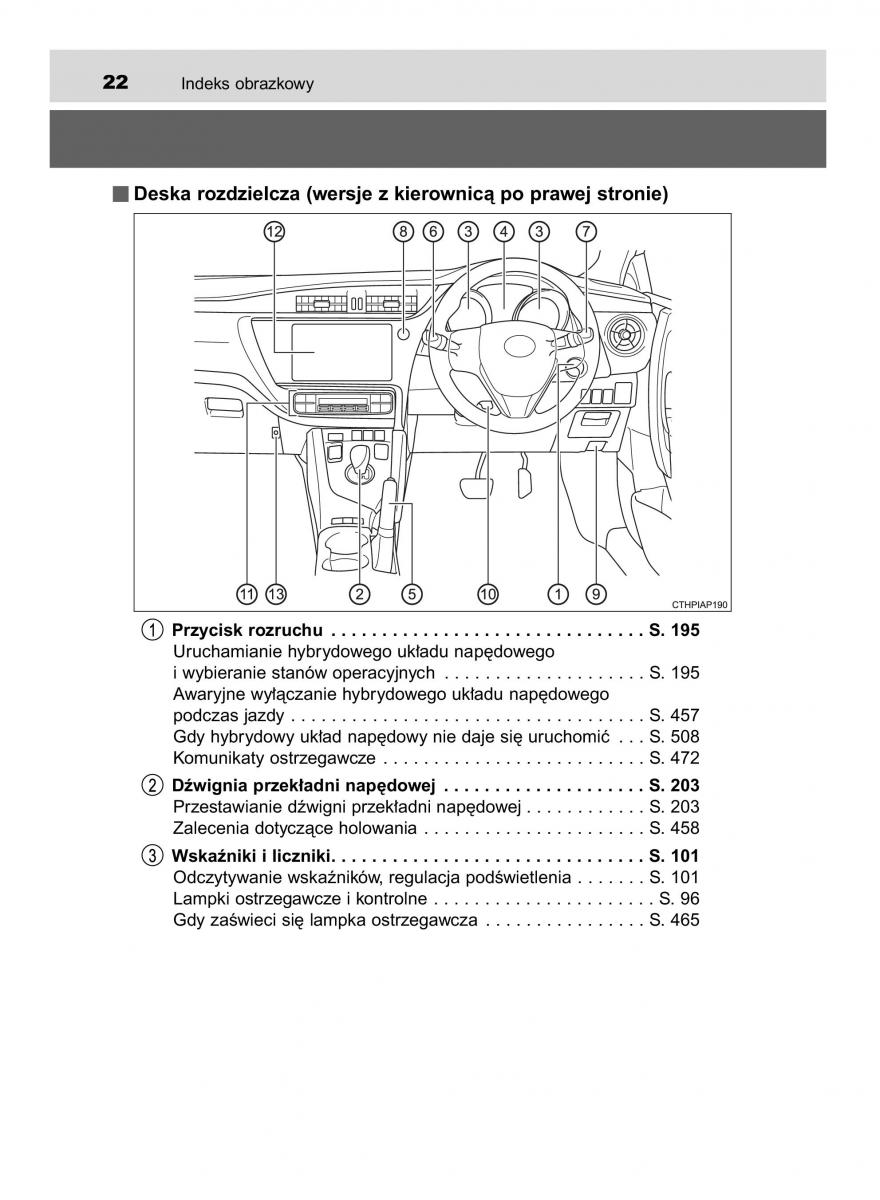 Toyota Auris Hybrid II 2 instrukcja obslugi / page 22