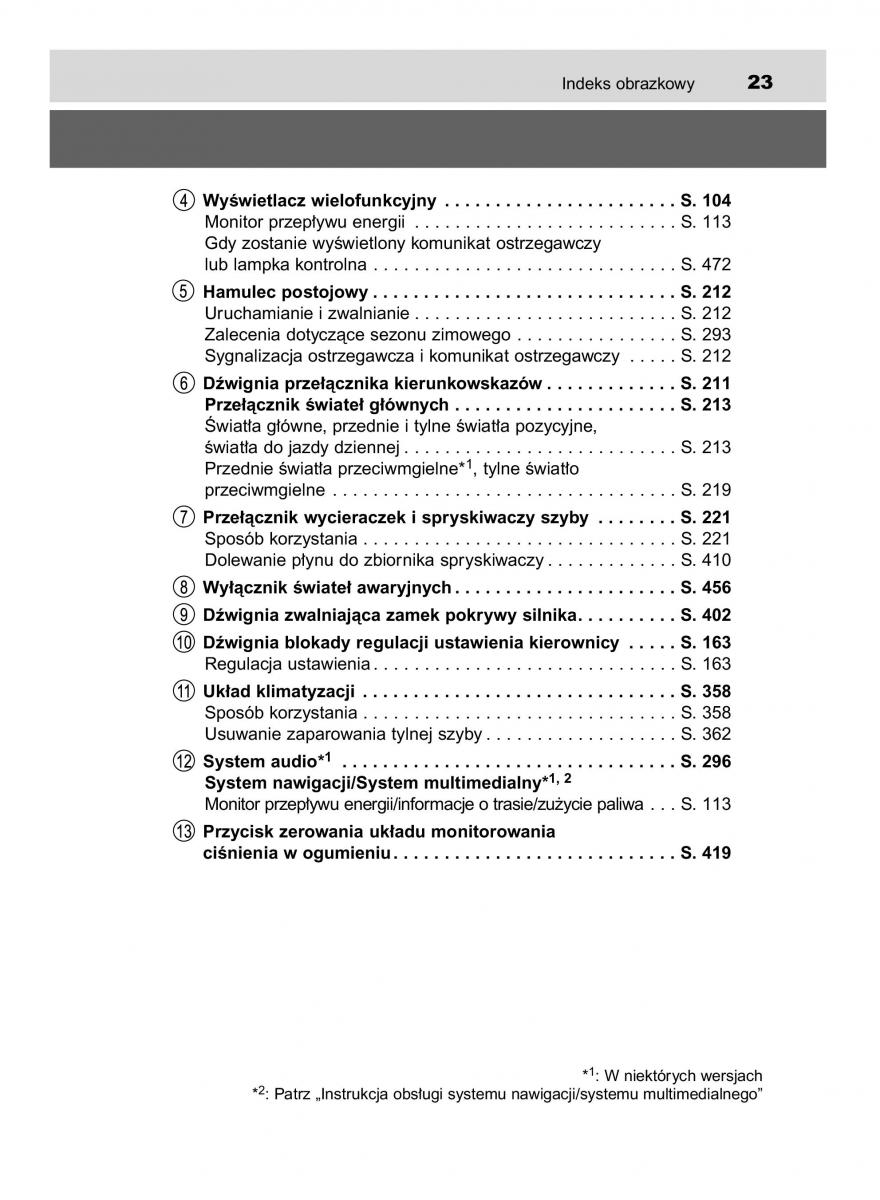 Toyota Auris Hybrid II 2 instrukcja obslugi / page 23