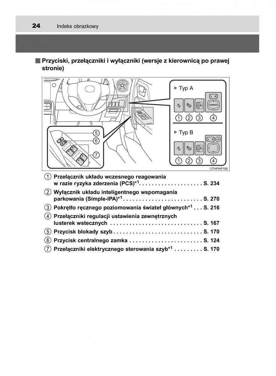 Toyota Auris Hybrid II 2 instrukcja obslugi / page 24