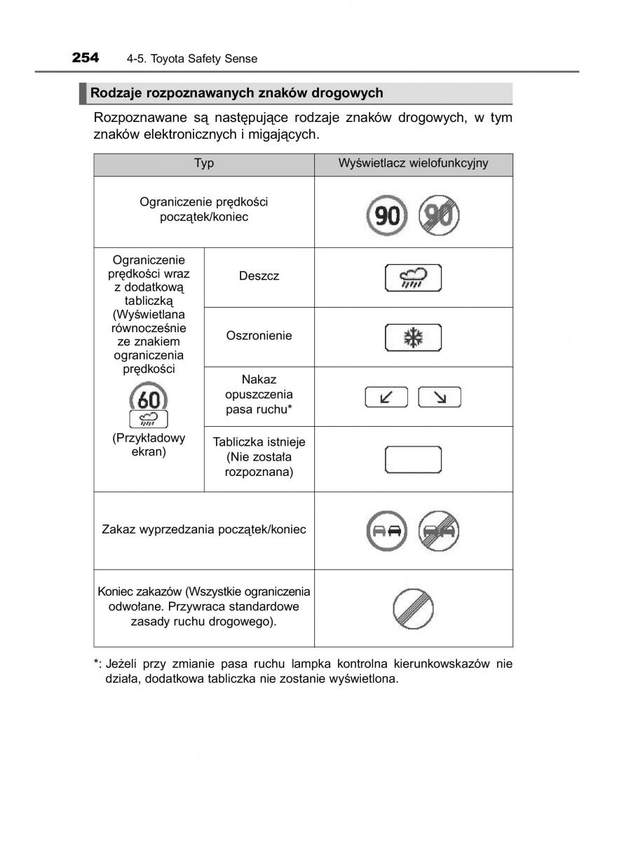 Toyota Auris Hybrid II 2 instrukcja obslugi / page 254