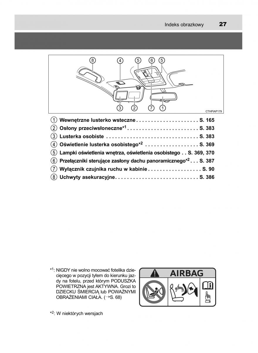 Toyota Auris Hybrid II 2 instrukcja obslugi / page 27