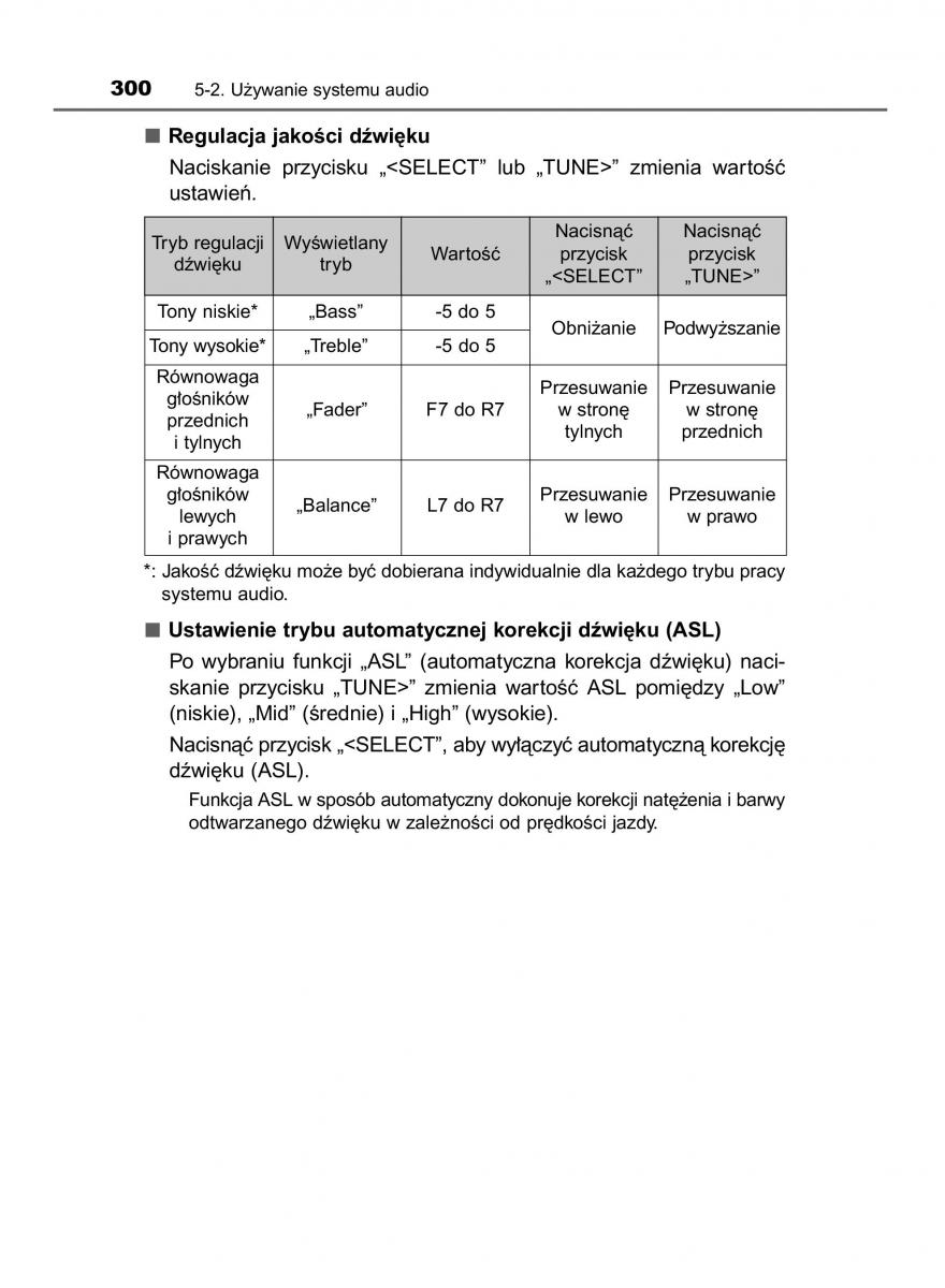 Toyota Auris Hybrid II 2 instrukcja obslugi / page 300