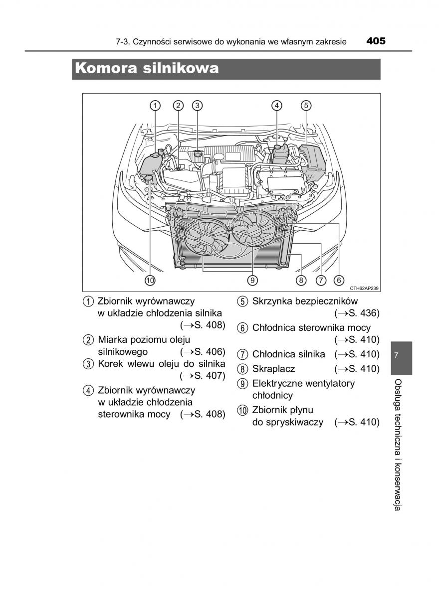 Toyota Auris Hybrid II 2 instrukcja obslugi / page 405