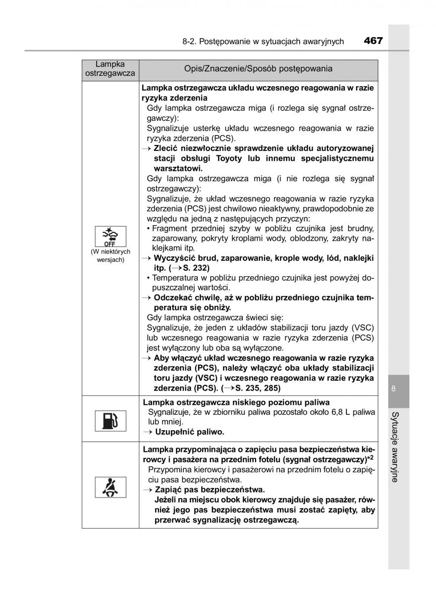 Toyota Auris Hybrid II 2 instrukcja obslugi / page 467