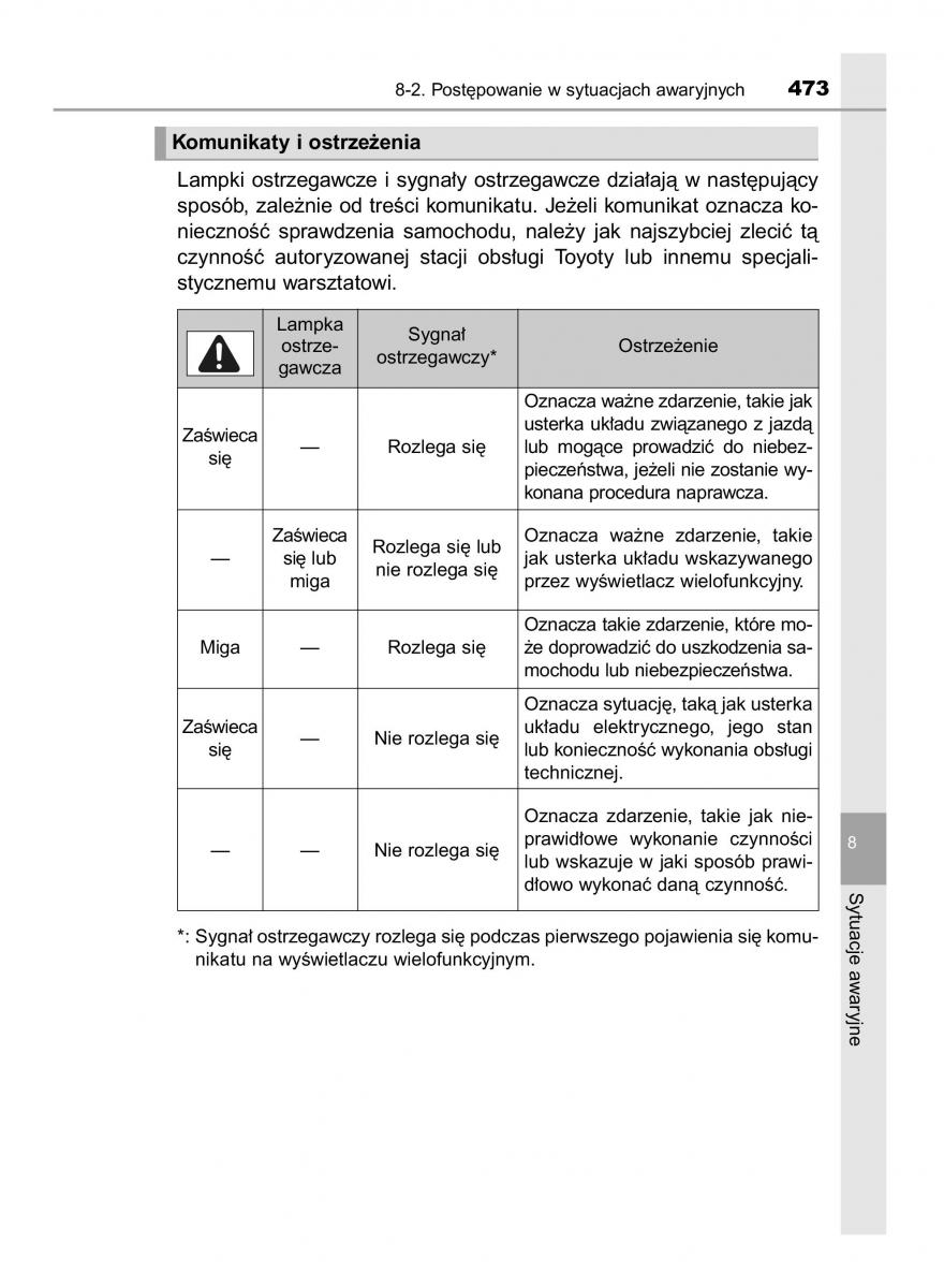 Toyota Auris Hybrid II 2 instrukcja obslugi / page 473