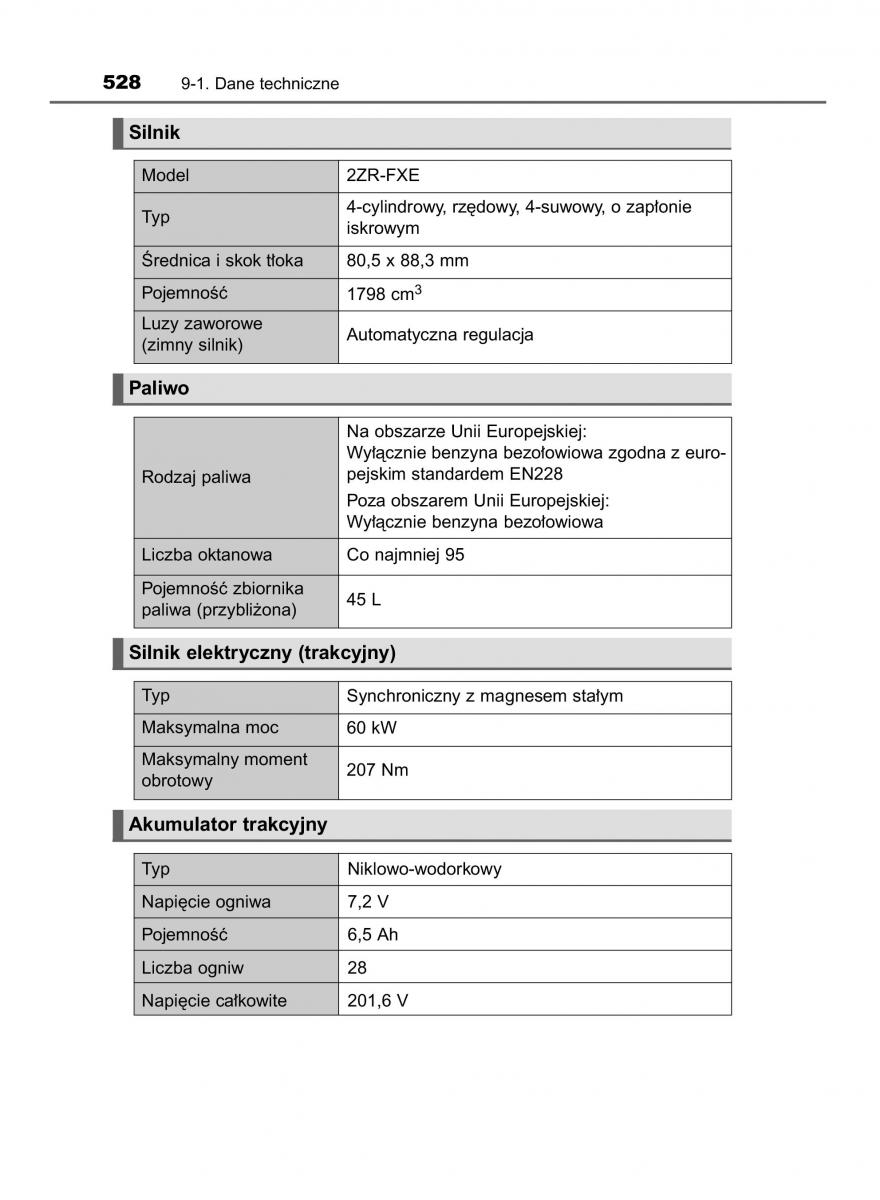 Toyota Auris Hybrid II 2 instrukcja obslugi / page 528