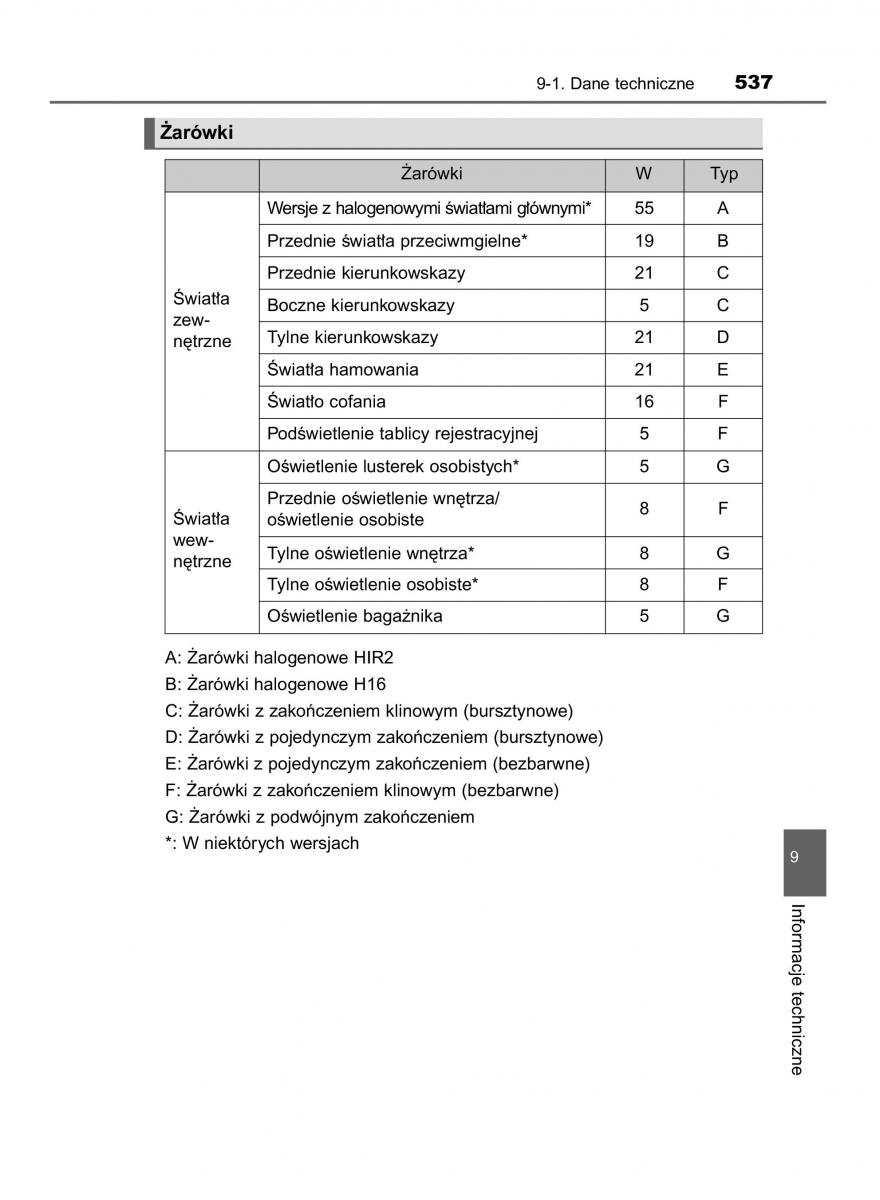 Toyota Auris Hybrid II 2 instrukcja obslugi / page 537