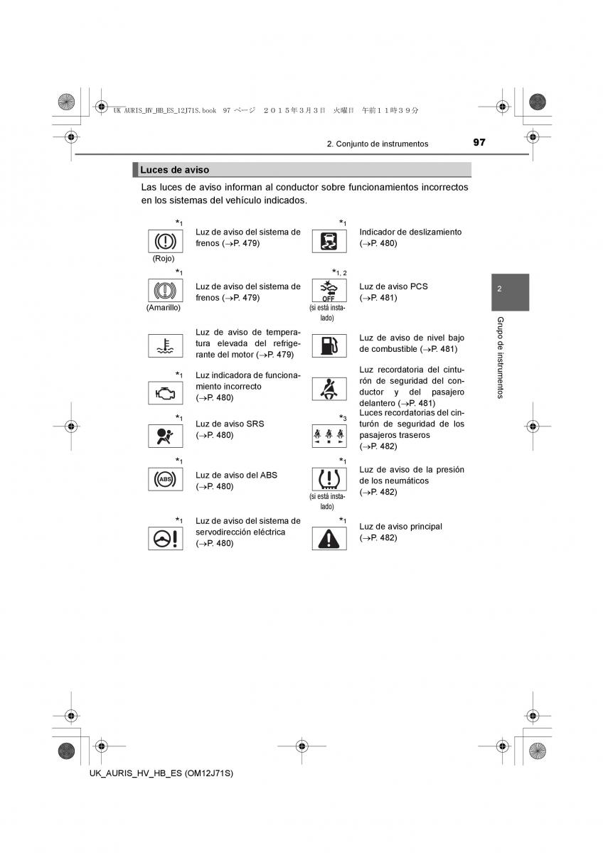 Toyota Auris Hybrid II 2 manual del propietario / page 97