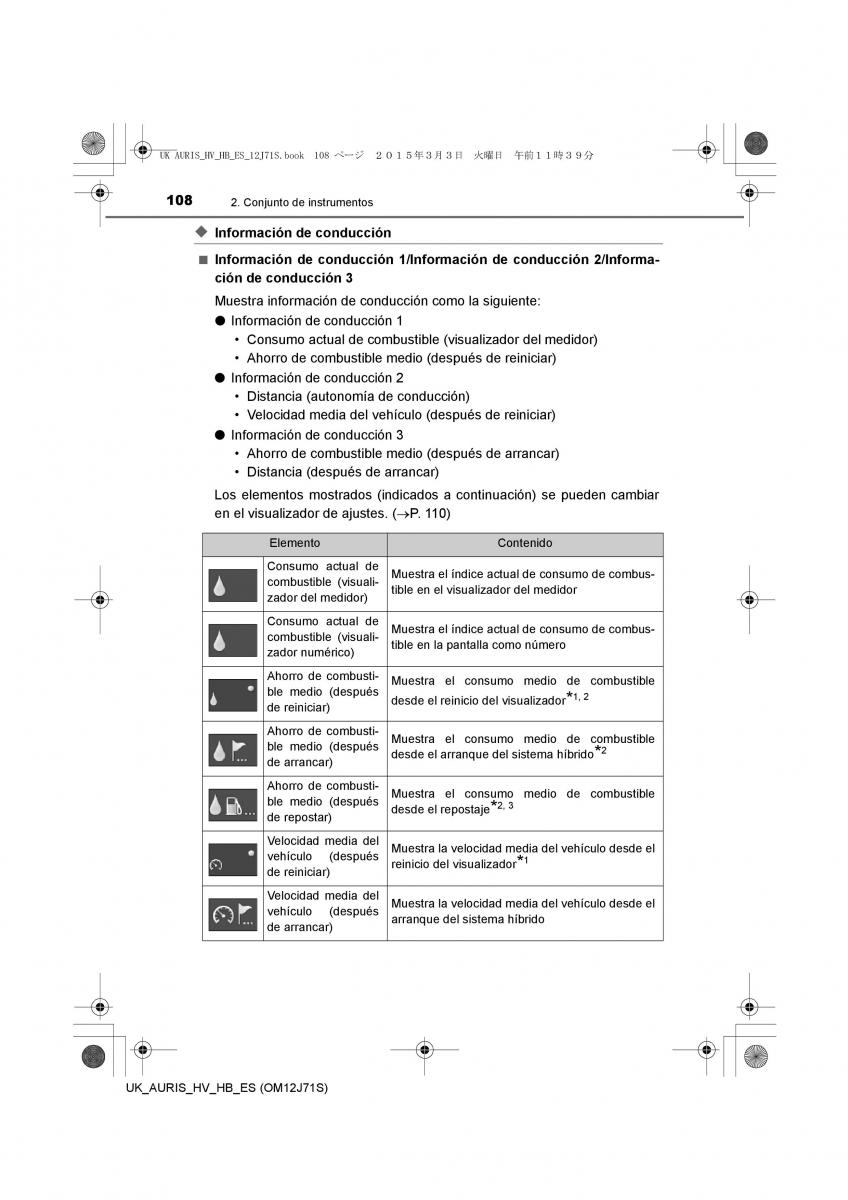 Toyota Auris Hybrid II 2 manual del propietario / page 108