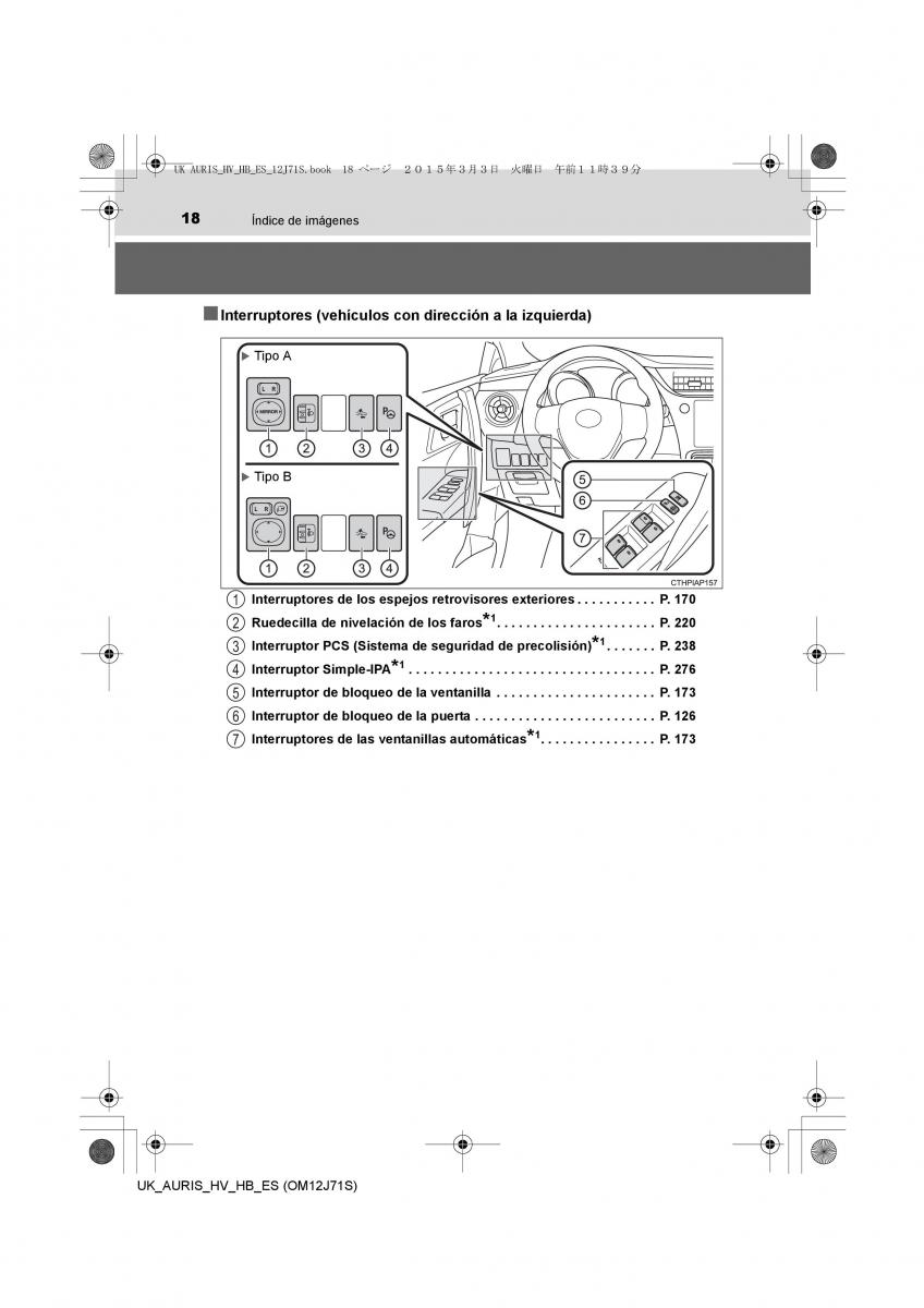 Toyota Auris Hybrid II 2 manual del propietario / page 18