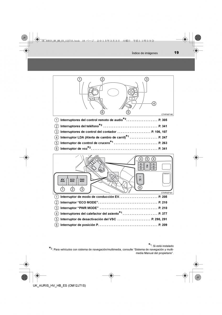 Toyota Auris Hybrid II 2 manual del propietario / page 19