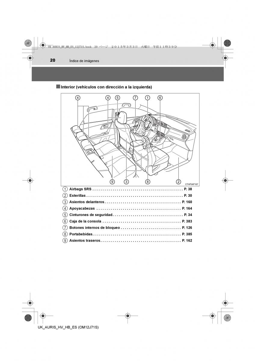 Toyota Auris Hybrid II 2 manual del propietario / page 20