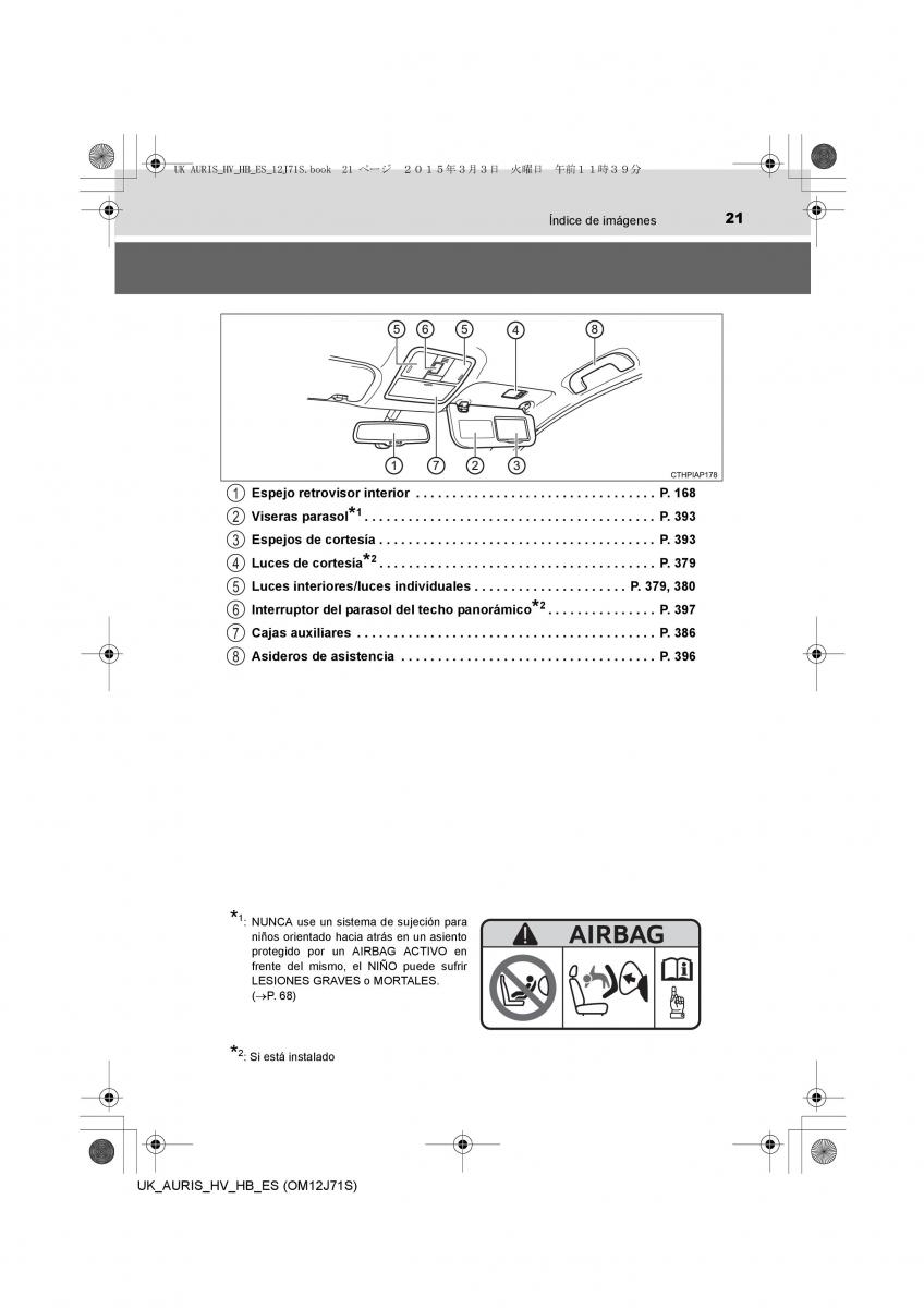 Toyota Auris Hybrid II 2 manual del propietario / page 21