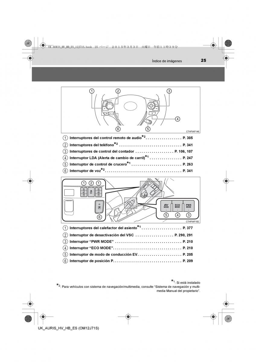 Toyota Auris Hybrid II 2 manual del propietario / page 25