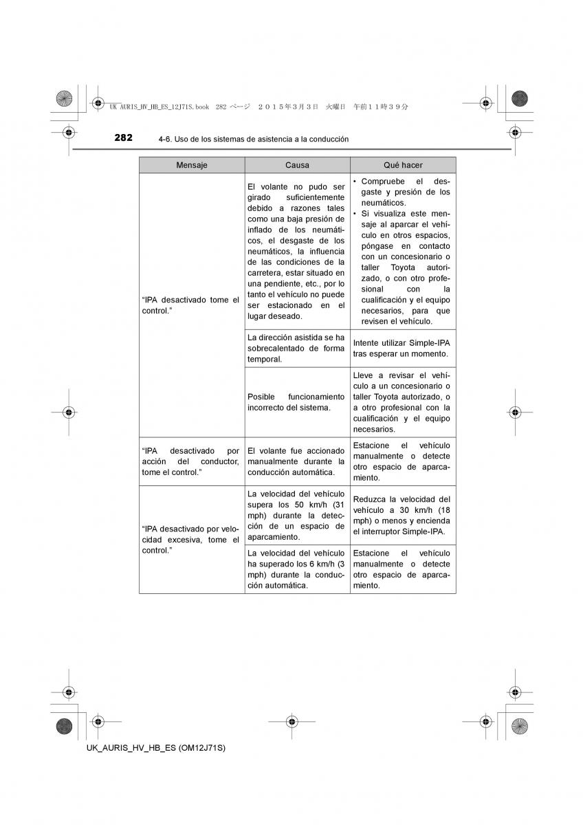 Toyota Auris Hybrid II 2 manual del propietario / page 282