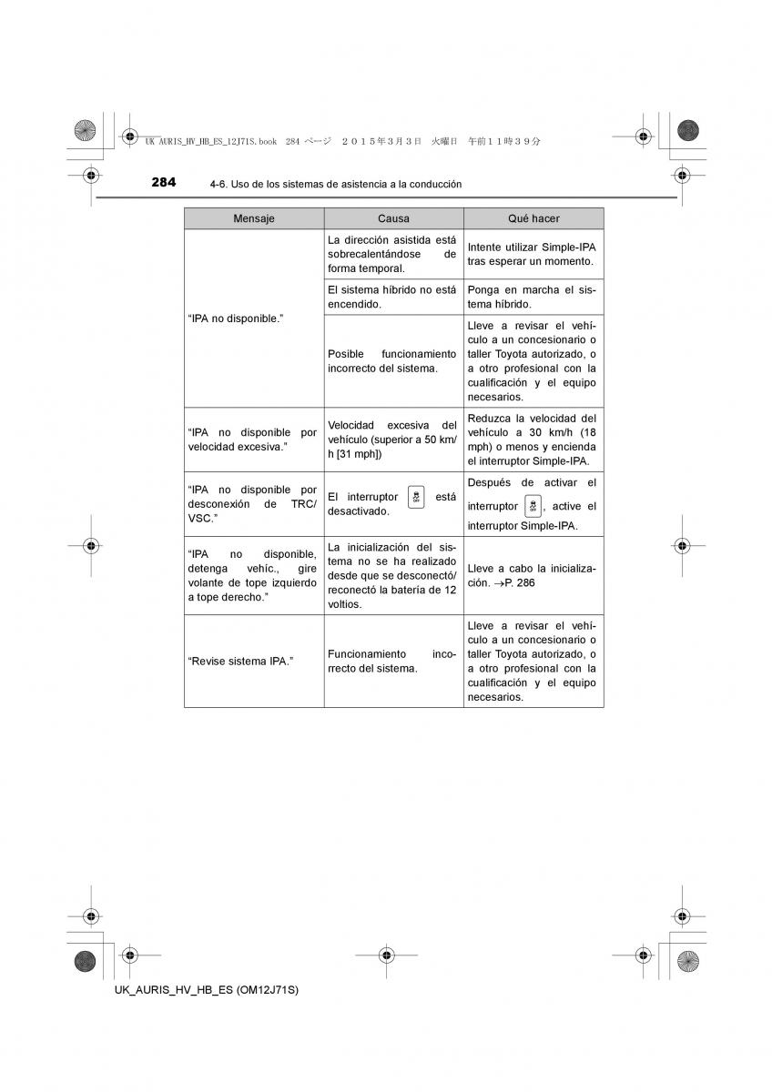 Toyota Auris Hybrid II 2 manual del propietario / page 284