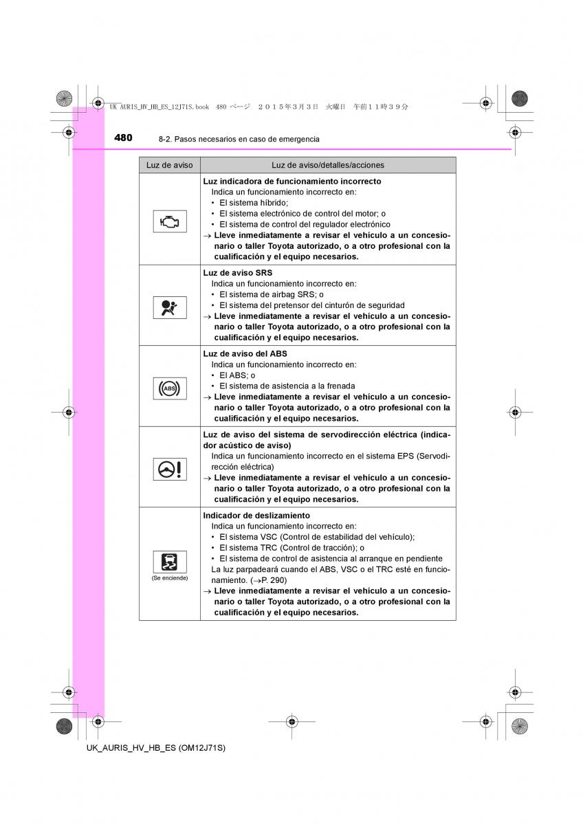 Toyota Auris Hybrid II 2 manual del propietario / page 480