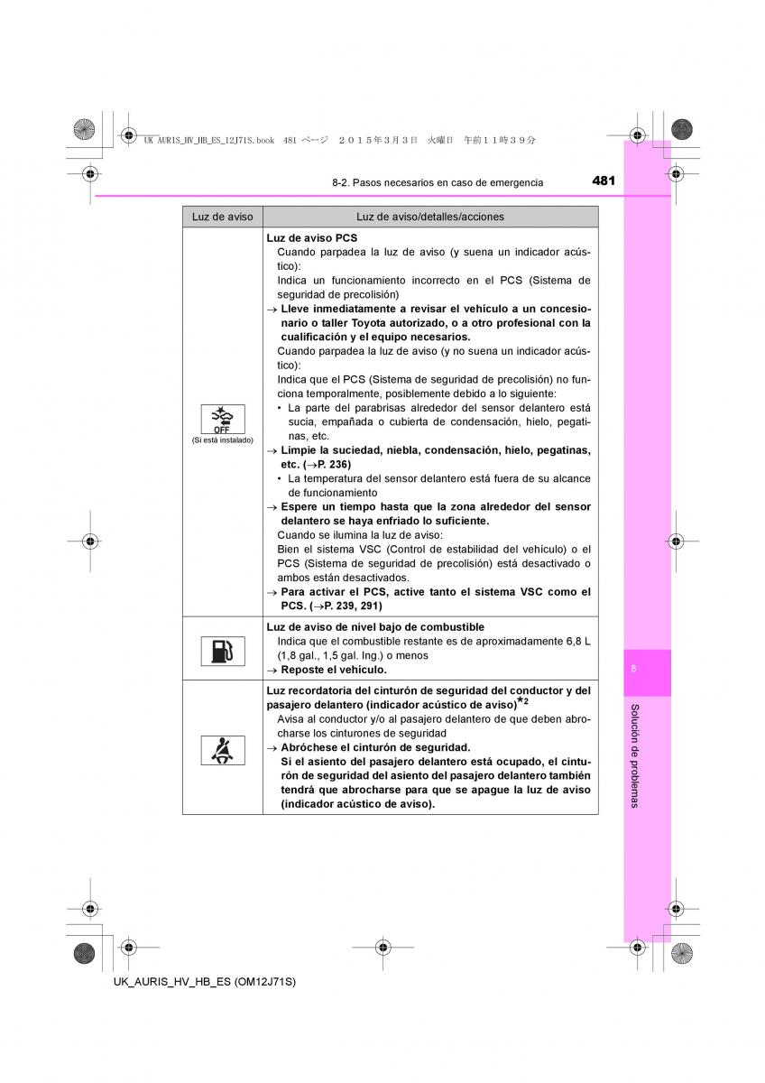 Toyota Auris Hybrid II 2 manual del propietario / page 481