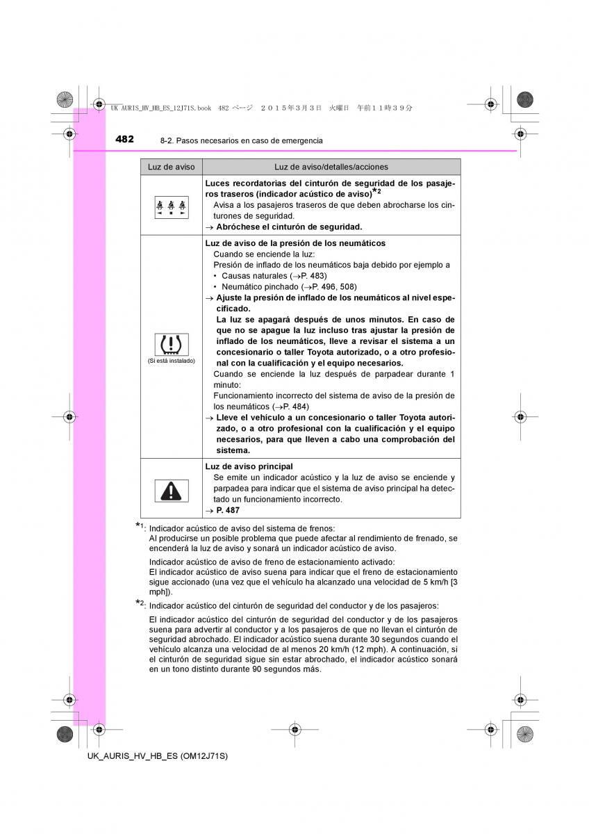 Toyota Auris Hybrid II 2 manual del propietario / page 482