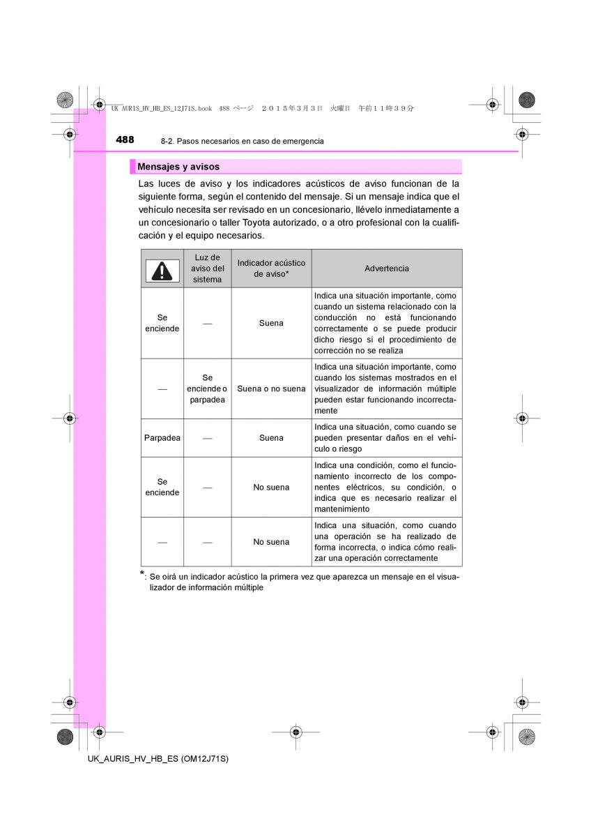 Toyota Auris Hybrid II 2 manual del propietario / page 488