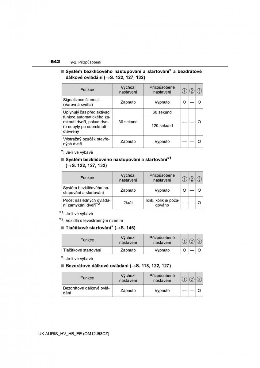 Toyota Auris Hybrid II 2 navod k obsludze / page 542