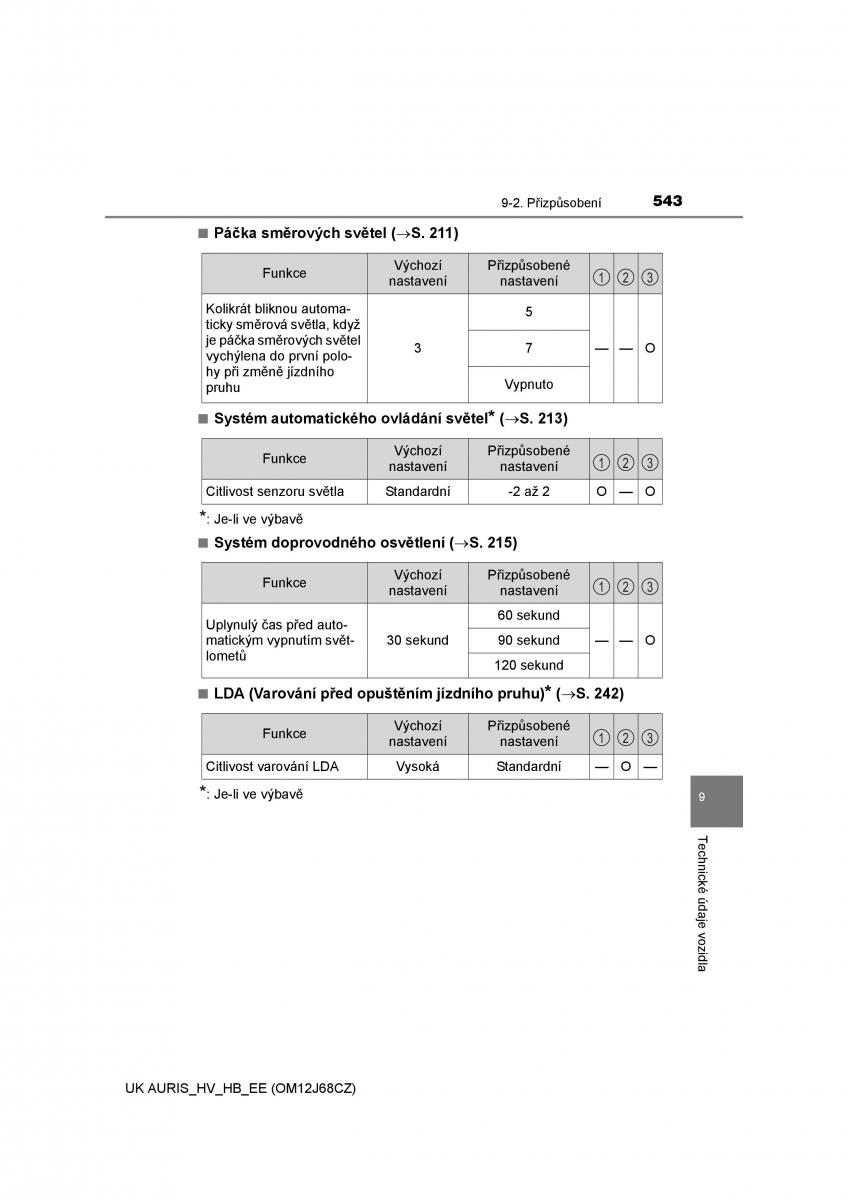 Toyota Auris Hybrid II 2 navod k obsludze / page 543