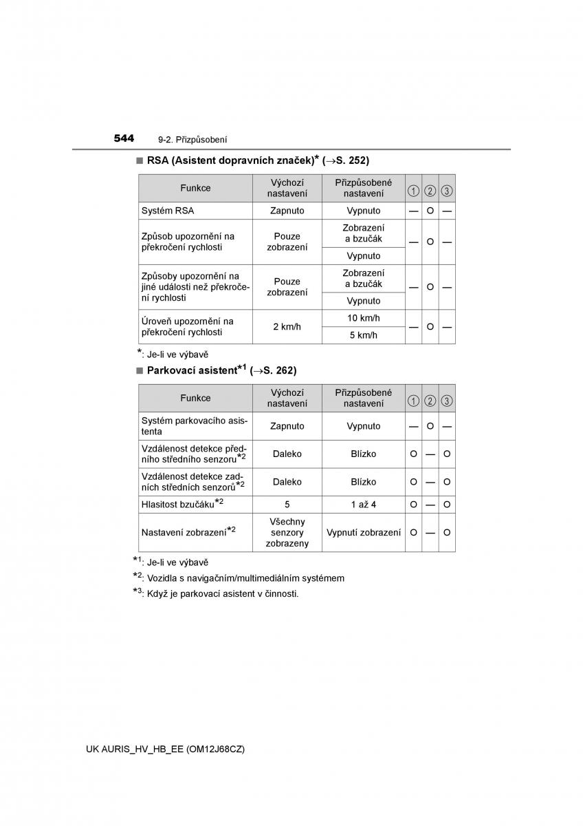 Toyota Auris Hybrid II 2 navod k obsludze / page 544