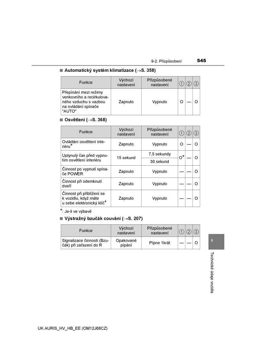 Toyota Auris Hybrid II 2 navod k obsludze / page 545