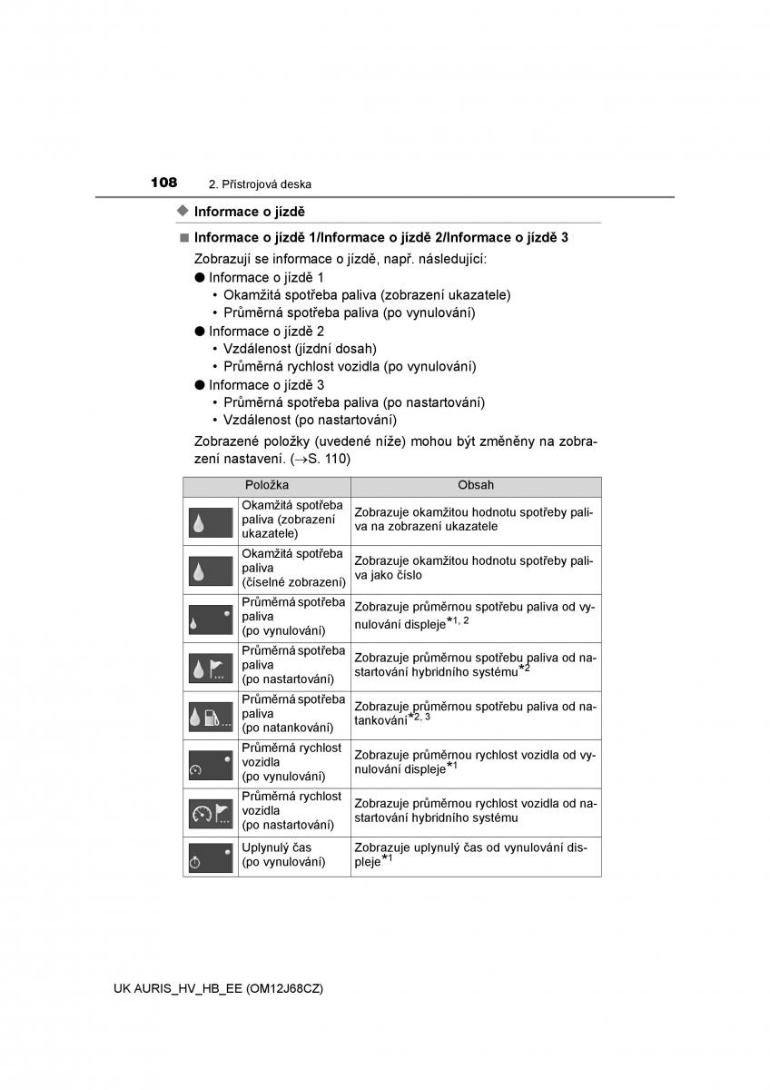 Toyota Auris Hybrid II 2 navod k obsludze / page 108