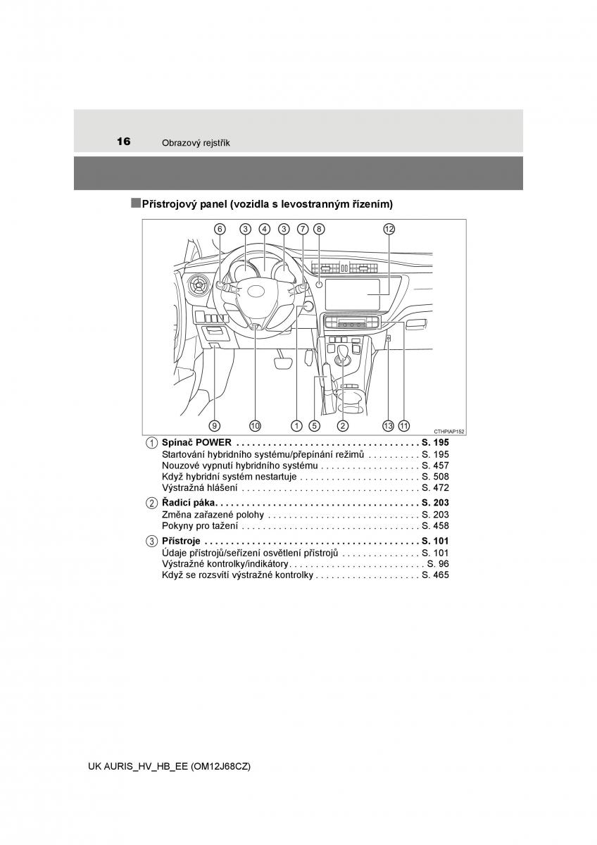 Toyota Auris Hybrid II 2 navod k obsludze / page 16
