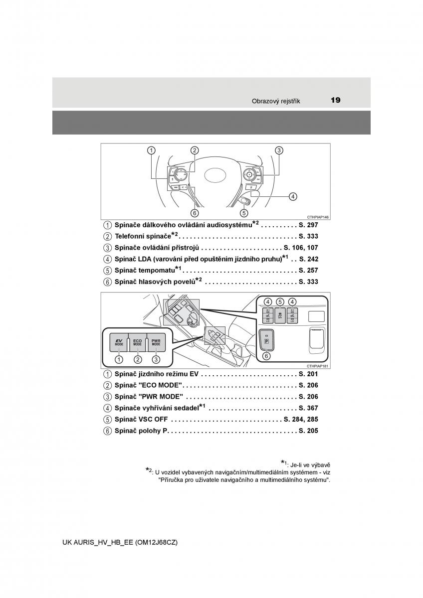 Toyota Auris Hybrid II 2 navod k obsludze / page 19