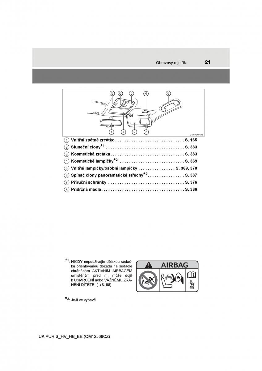 Toyota Auris Hybrid II 2 navod k obsludze / page 21