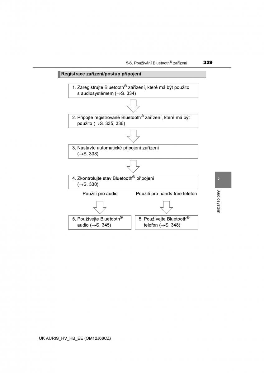 Toyota Auris Hybrid II 2 navod k obsludze / page 329