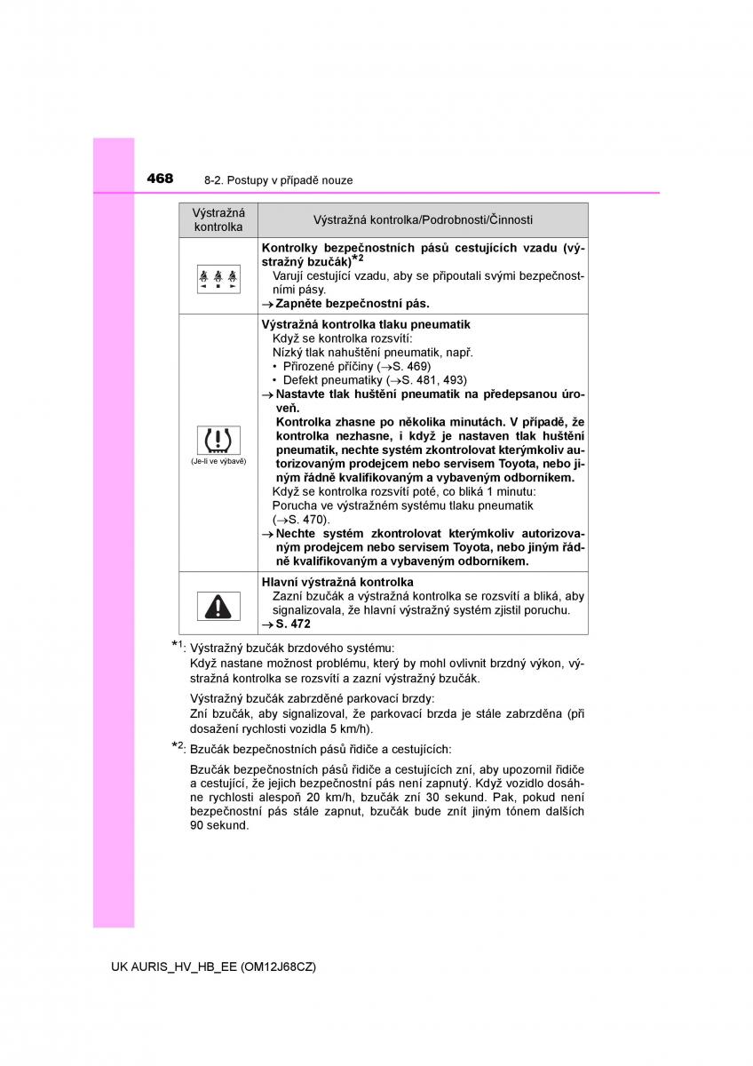 Toyota Auris Hybrid II 2 navod k obsludze / page 468