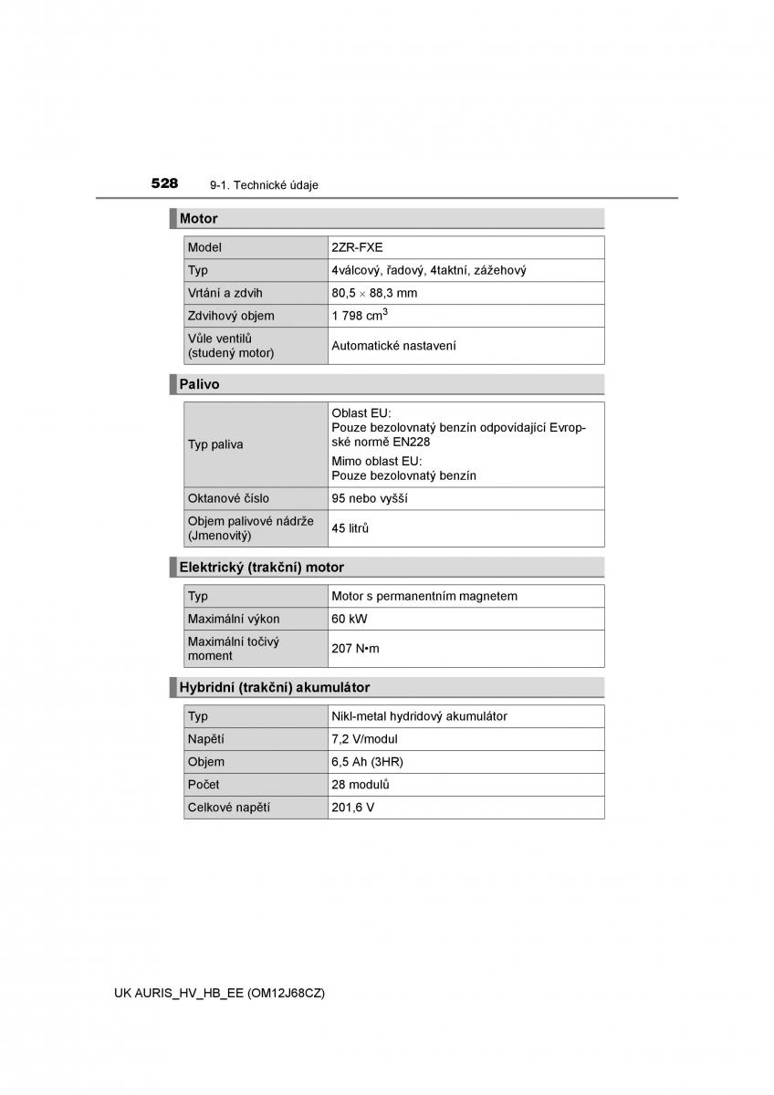 Toyota Auris Hybrid II 2 navod k obsludze / page 528