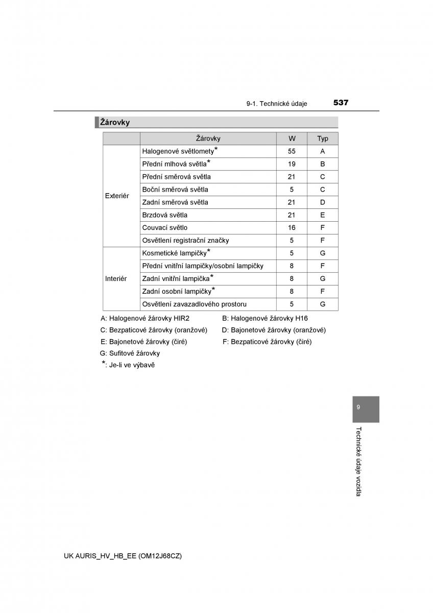 Toyota Auris Hybrid II 2 navod k obsludze / page 537